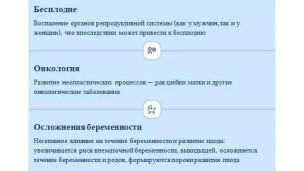Неделя профилактики инфекций, передающихся половым путем 6