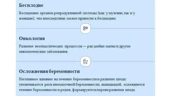 Неделя профилактики инфекций, передающихся половым путем 6